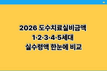 2026 도수치료실비금액 | 1·2·3·4·5세대 실수령액 한눈에 비교