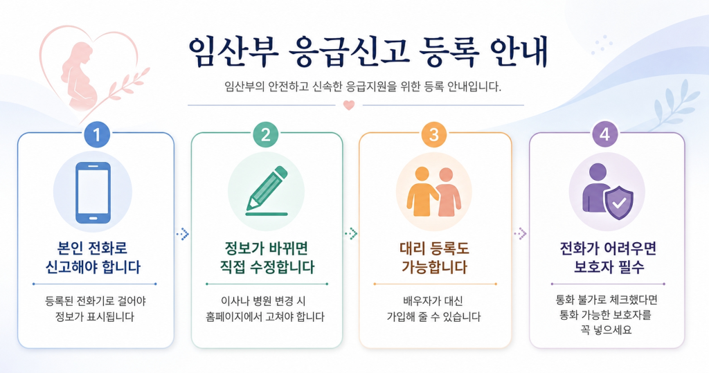 임산부 응급신고 등록안내
