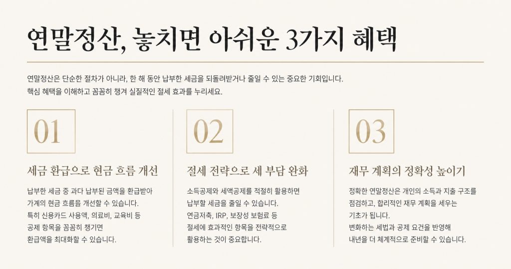 종합소득세신고 연말정산