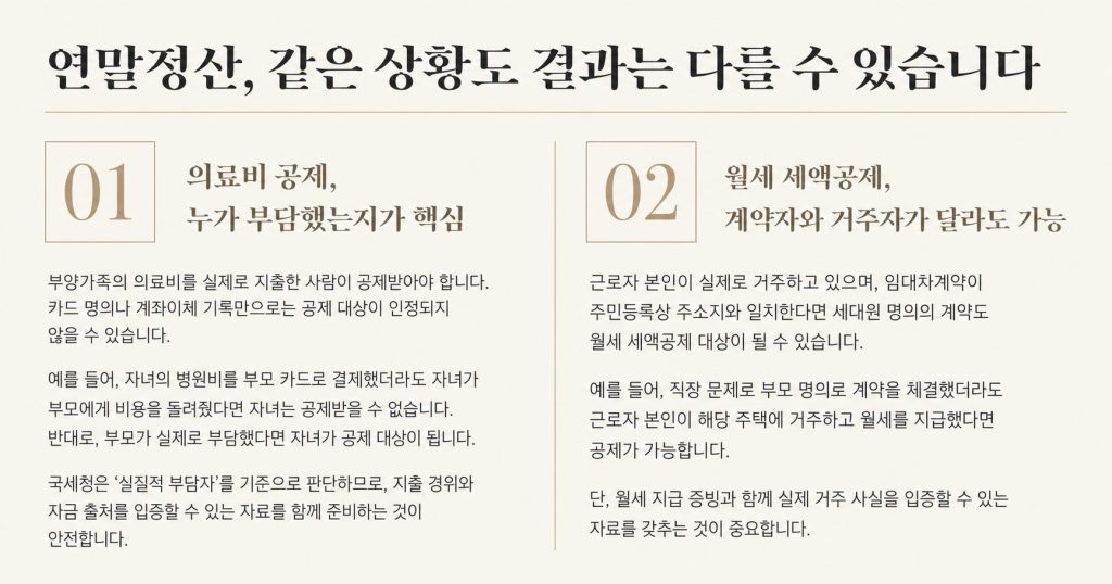 종합소득세신고 제외